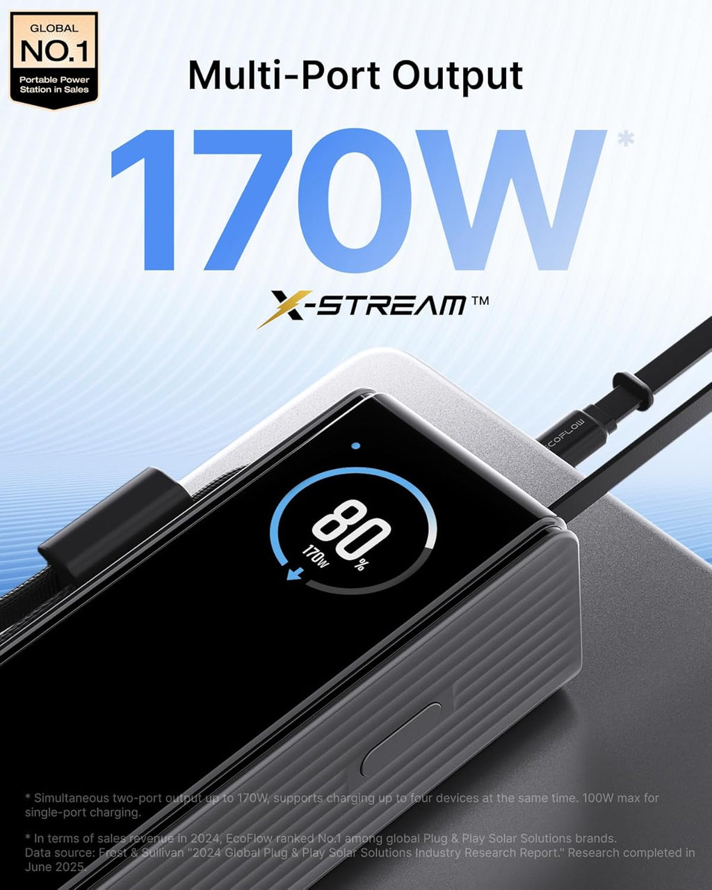 EF ECOFLOW Laptop Power Bank, 25000mAh Rapid Portable Charger, Triple 100W USB-C Ports, Built-in Retractable Cables, Fast Charging for iPhone 17/16 Series, MacBook, Samsung and More