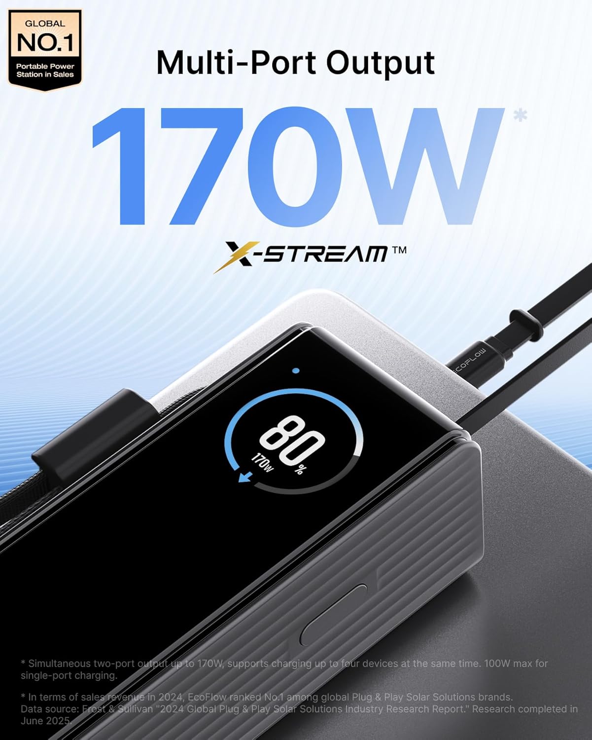 EF ECOFLOW Laptop Power Bank, 25000mAh Rapid Portable Charger, Triple 100W USB-C Ports, Built-in Retractable Cables, Fast Charging for iPhone 17/16 Series, MacBook, Samsung and More