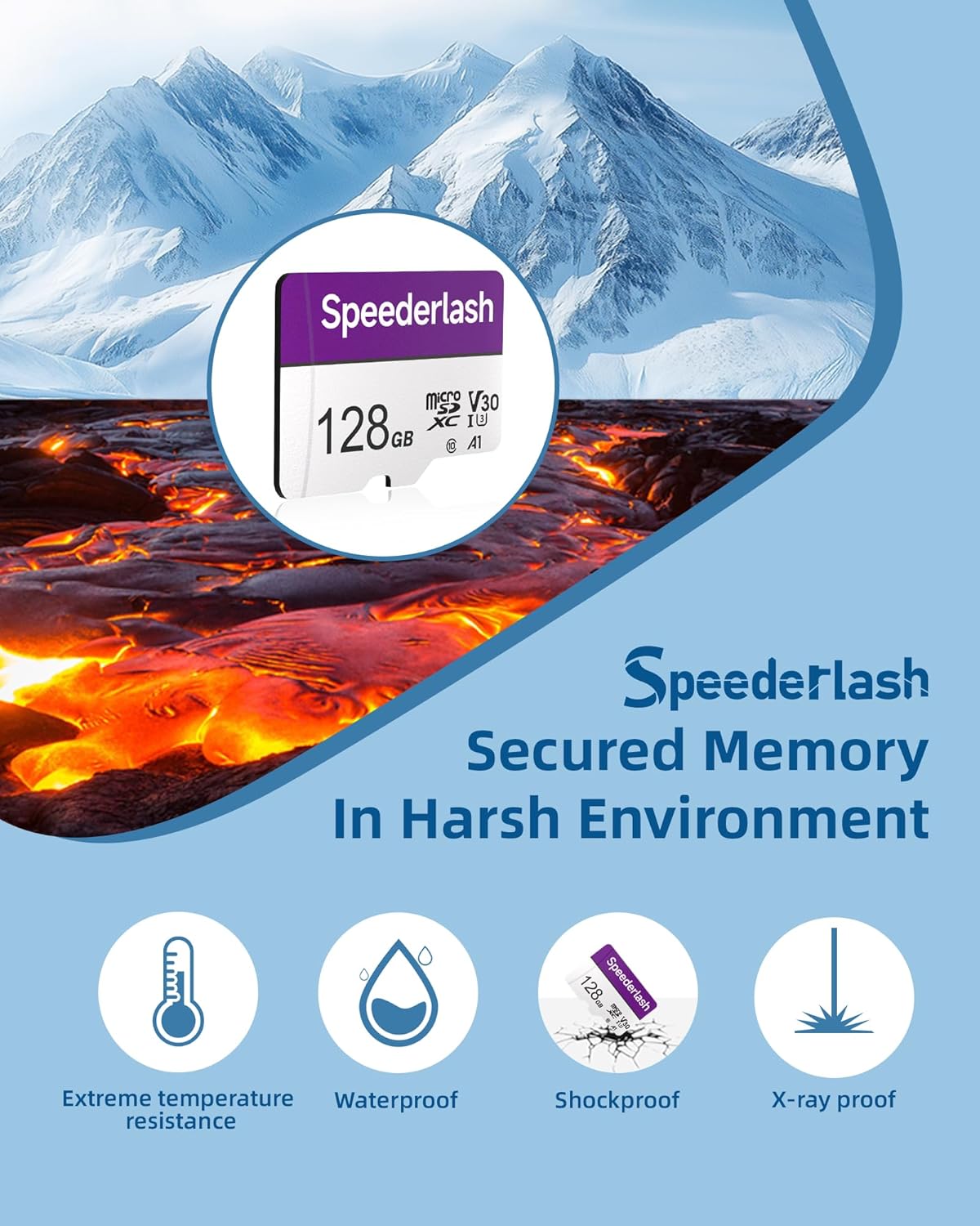 Micro SDXC Memory Card 128GB 5 Pack, Speederlash Camera Plus TF Card with Adapter, U3 V30, Up to 90MB/s Read Speed, 4K UHD&5K Video Support, U3, V30, A1 Rated, Waterproof, for Security Camera, Dashcam