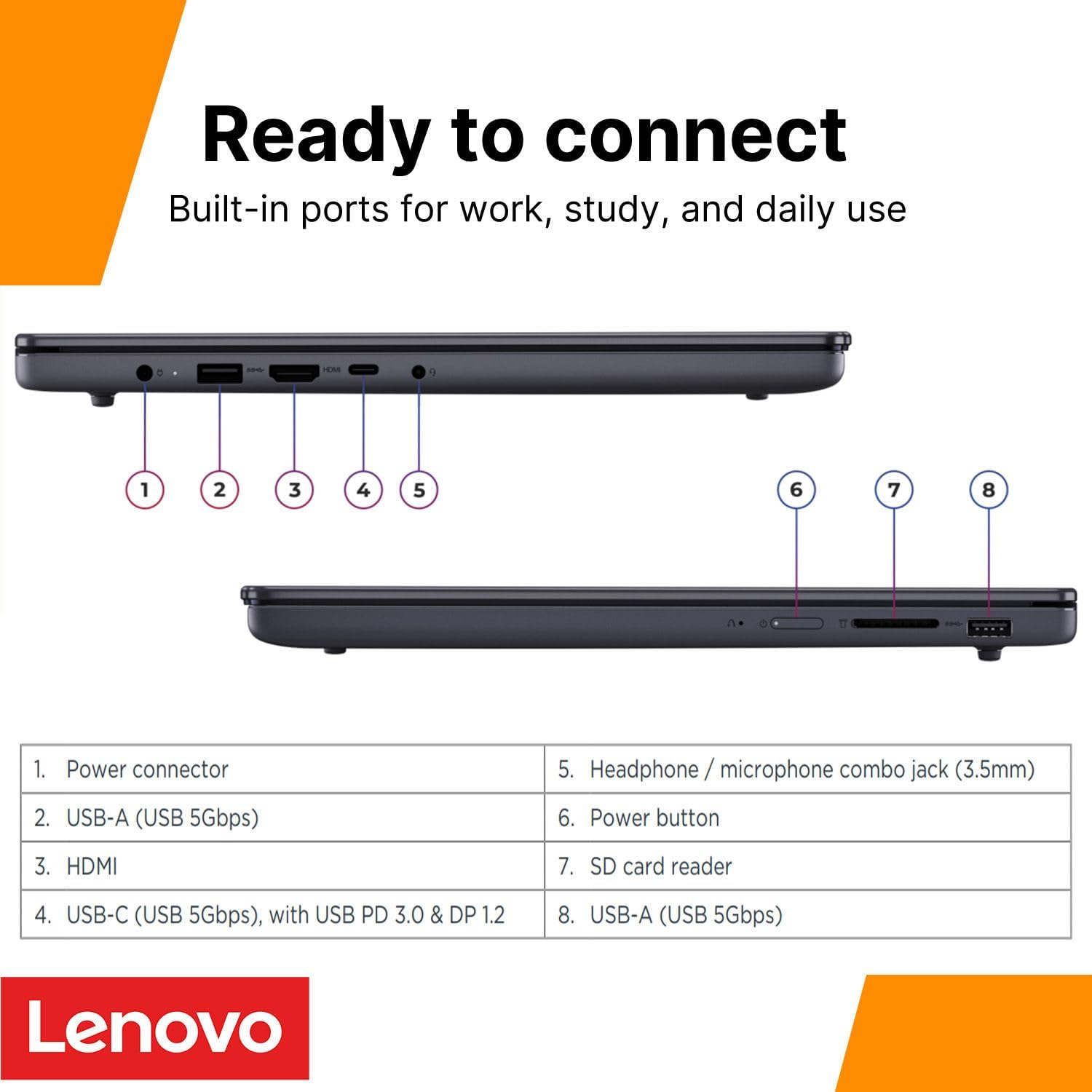 Lenovo 15.3" WUXGA (1920 x 1200) Laptop Computer • Intel 10-Core i7-13620H • 24GB DDR5 RAM • 1TB PCIe SSD • WiFi 6 • Fast Charge • Win 11 • 2026 Edition for Business & Student