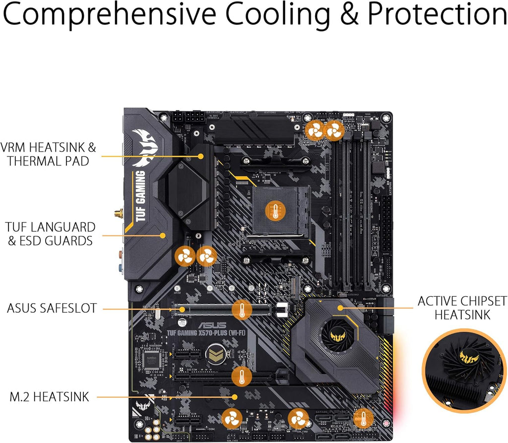 ASUS AM4 TUF Gaming X570-Plus (Wi-Fi) AM4 Zen 3 Ryzen 5000 & 3rd Gen Ryzen ATX Motherboard with PCIe 4.0, Dual M.2, 12+2 with Dr. MOS Power Stage
