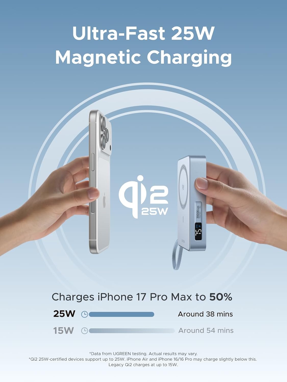 UGREEN MagFlow 20000mAh Magnetic Power Bank for MagSafe with Built-in Cable, High-Capacity Qi2 25W Certified Wireless Charging and 45W PD Fast Charging, Portable Charger for iPhone 17 Pro Max/16/15/14