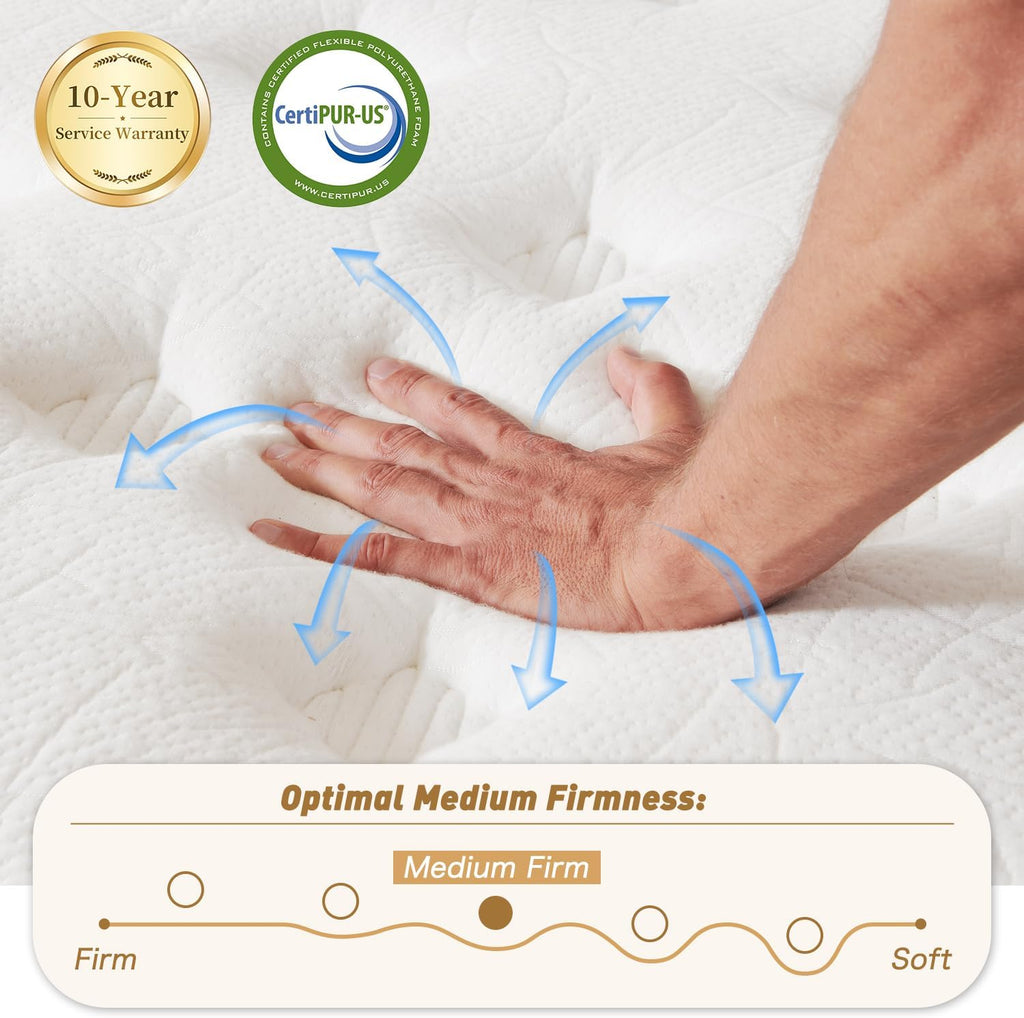Full Mattress, 12 Inch Hybrid Mattress in a Box, Medium Firm Memory Foam Mattress, Fiberglass Free with Individual Pocket Springs, Motion Isolation&Pressure Relief, CertiPUR-US 75"*54"