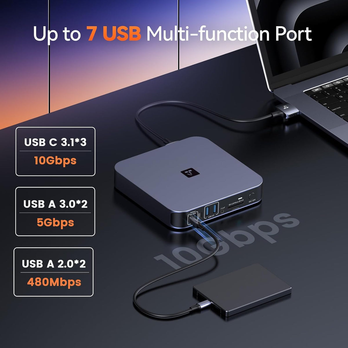 TobenONE 18-in-2 Docking Station Dual Monitor for MacBook Pro/Air M5/M4 Pro/Max, Plug and Play, Mac Docking Station with 4K@60Hz HDMI&USB-C, 150W Adapter, 10Gbps/PD 30W, 7 USB, 2.5G Ethernet, SD 4.0