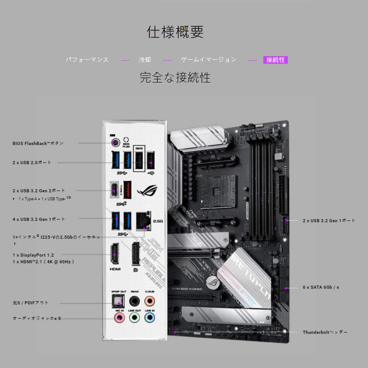 ASUS AMD B550 Socket AM4 Compatible Motherboard ROG STRIX B550-A GAMING ATX