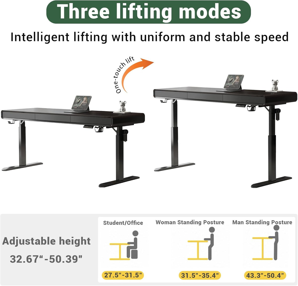 63" Height Adjustable Electric Standing Desk with Charging Station, 3 Drawers Computer Desk with Storage, 3 Memory Preset, High Weight Capacity Office Table, Wide Ergonomic Sit Stand Desk for Office