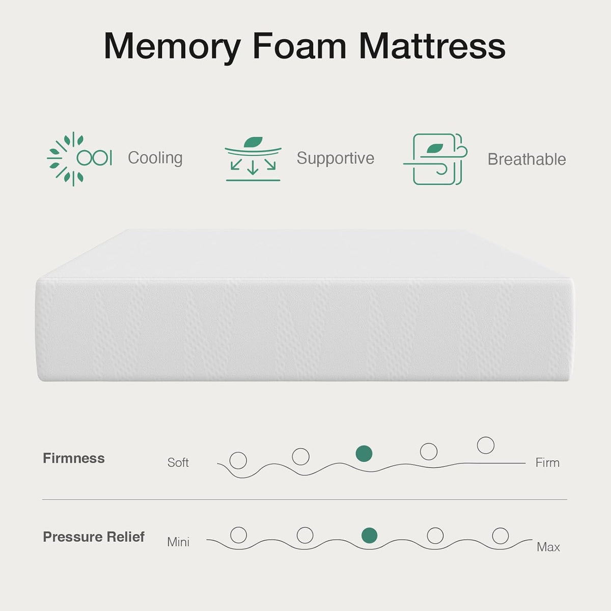Novilla 12 Inch Queen Mattress in a Box, Gel Memory Foam for Cooling Night Sleep, Comfort & Pressure Relief, CertiPUR-US Certified