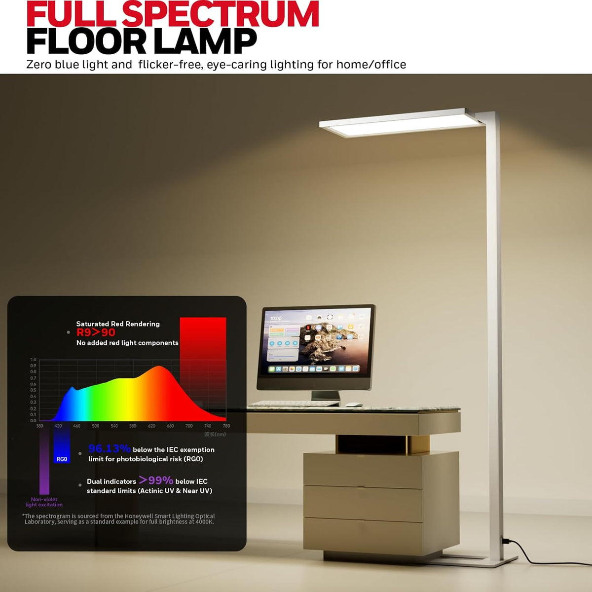 Honeywell 16500LM LED Floor Lamp - 06E Ultra Sunturalux Eye Caring 4000K Natural Daylight Modern Tall Reading Lamp, 160W Dual Light Source Dimmable Standing Light for Home Office Living Room Bedroom