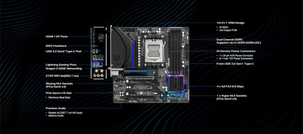 ASRock B650M PG Riptide WiFi AMD Socket AM5 Ryzen 7000 Series Processors Motherboard