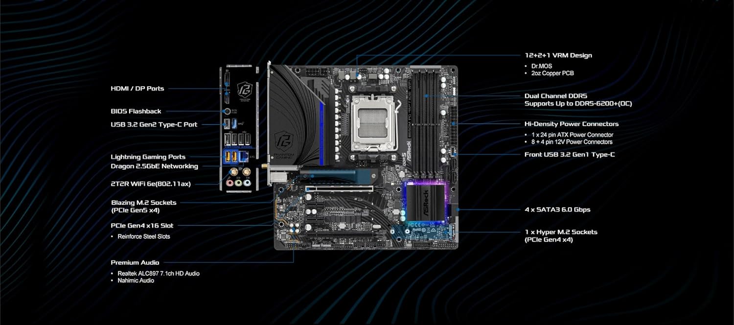ASRock B650M PG Riptide WiFi AMD Socket AM5 Ryzen 7000 Series Processors Motherboard