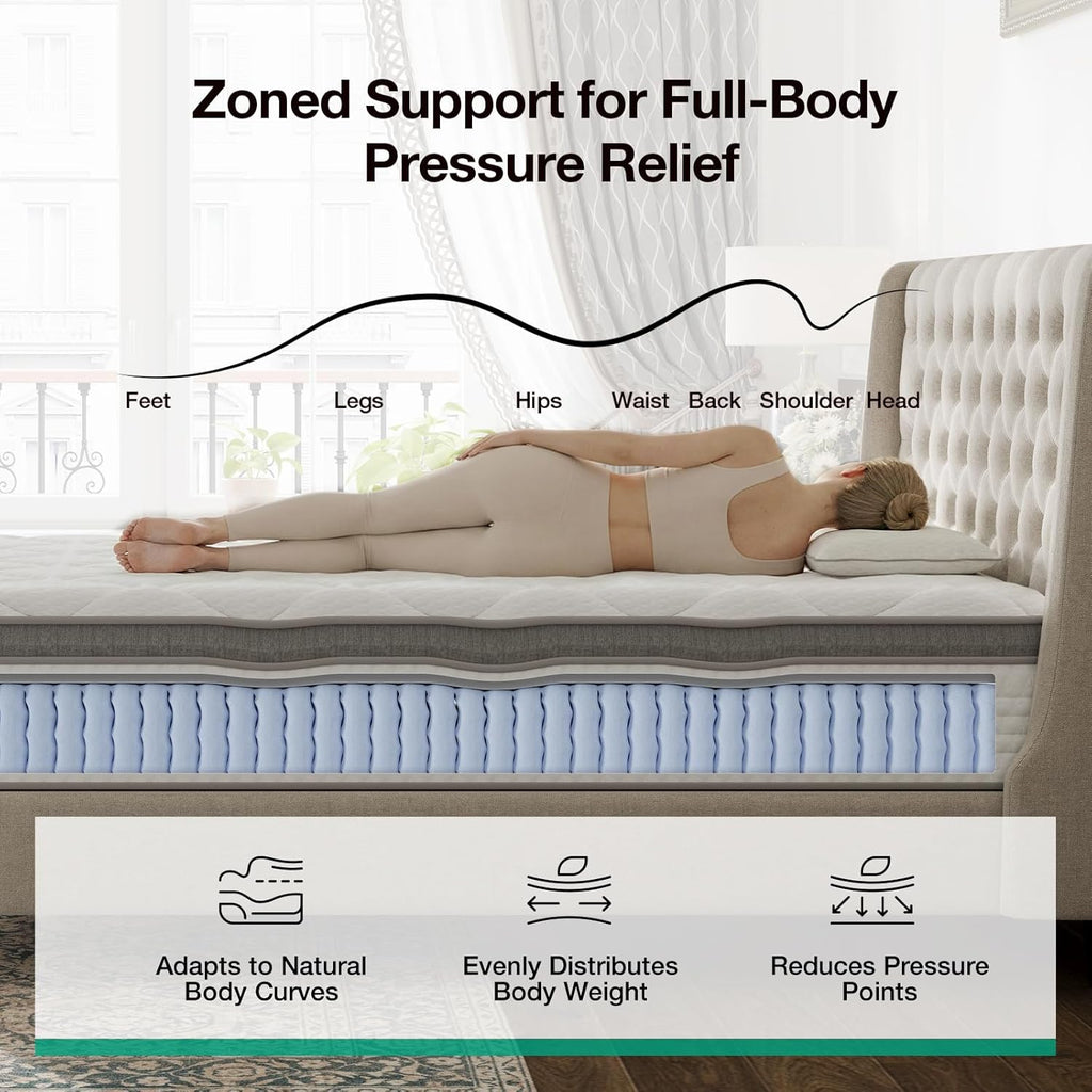 Novilla Full Size Mattress, 12 Inch Hybrid Mattress in A Box, Pocket Innerspring for Motion Isolation, Supportive & Pressure Relief