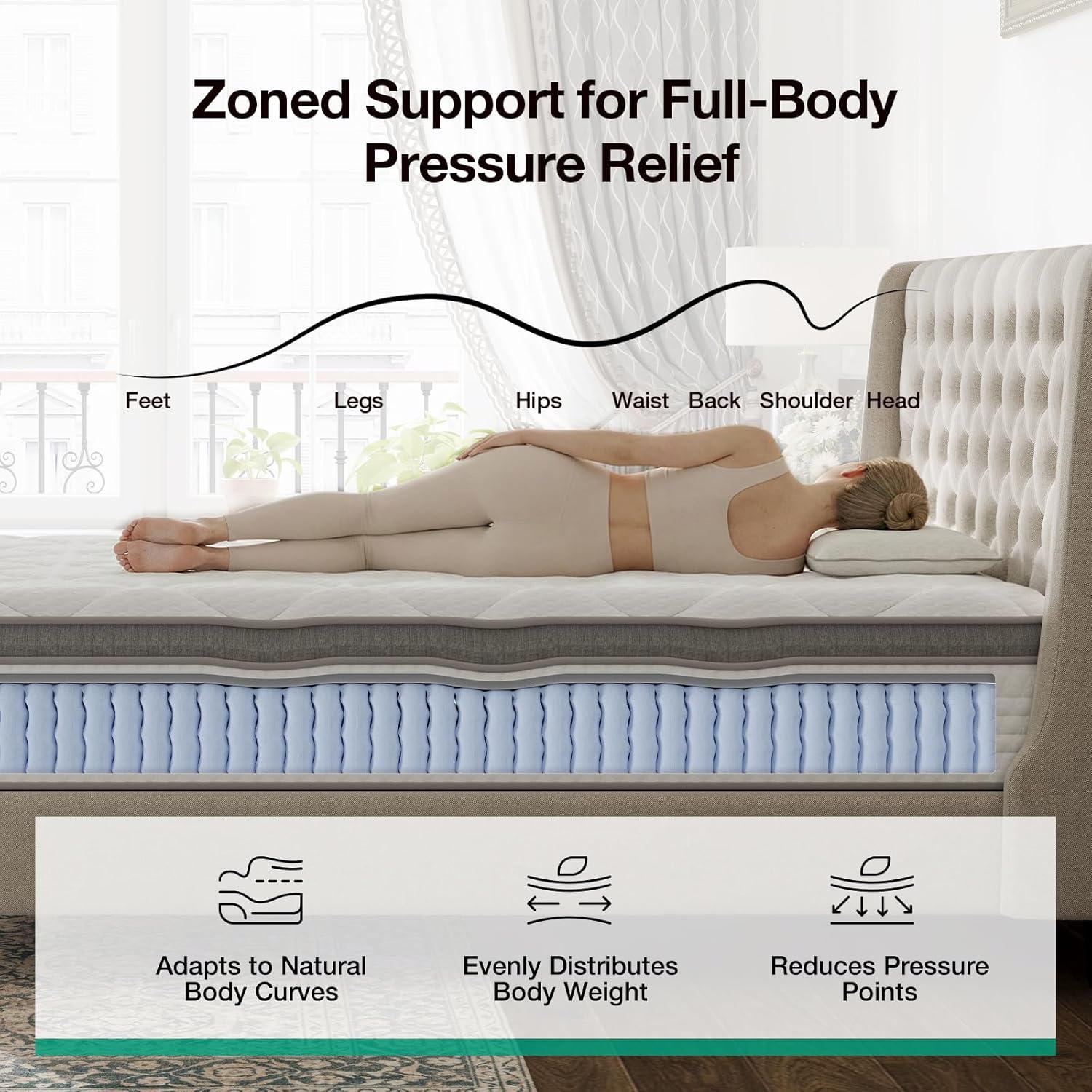 Novilla Full Size Mattress, 12 Inch Hybrid Mattress in A Box, Pocket Innerspring for Motion Isolation, Supportive & Pressure Relief