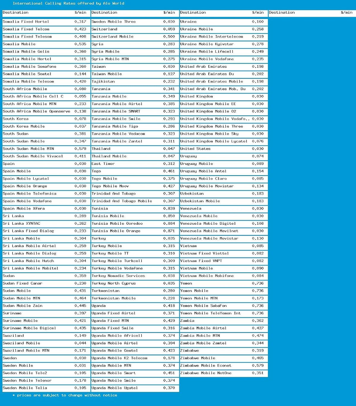 Phone Card for International & Domestic Calls, Prepaid Calling Card for Any Phones & Payphones | $100 USD