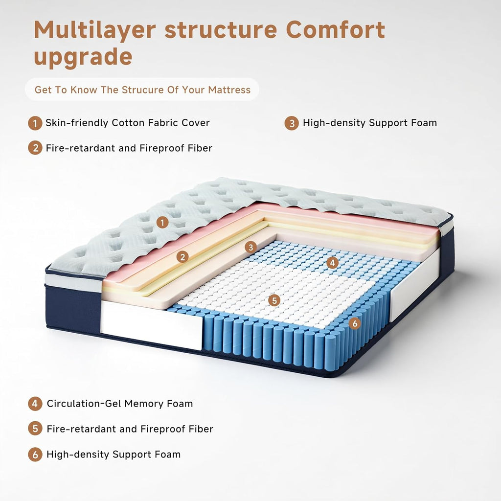 Queen Mattress,12 Inch Queen Size Mattresses in a Box, Hybrid Pocket Spring Mattress with CertiPUR-US Certified Foam, Fiberglass Free, Cool Sleep Technology 80''L x 60''W