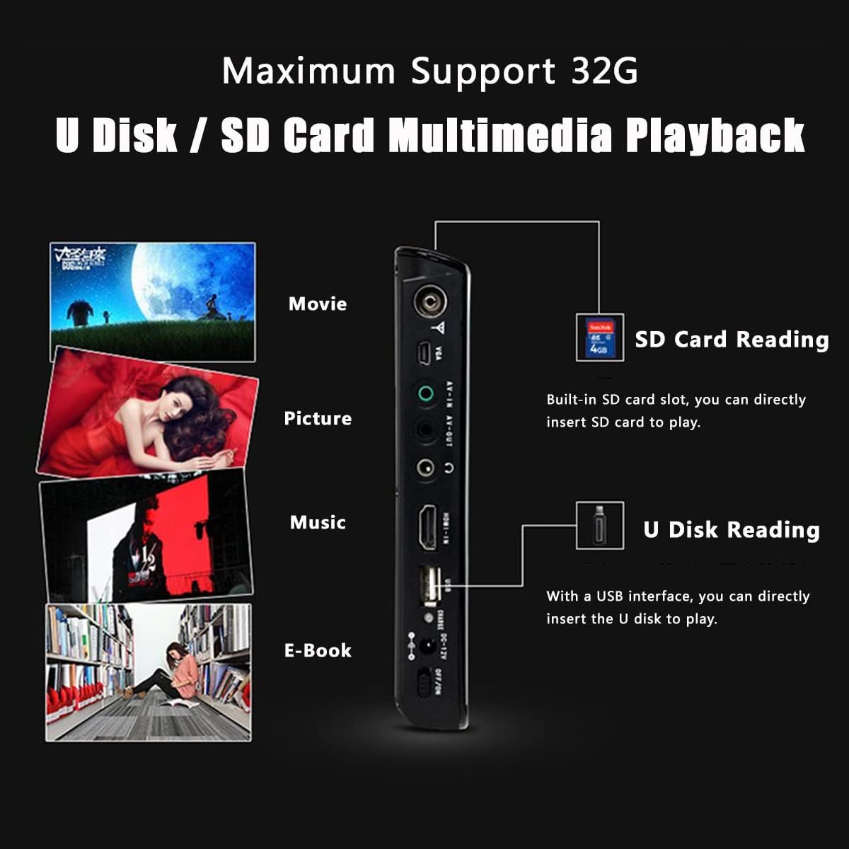 10 inch Portable TV ATSC Digital Television 16:9 TFT LED 1080P HDMI Video Player with USB/TF Card Slot Built in Rechargeable Battery for Home Car Outdoor Travel (01)