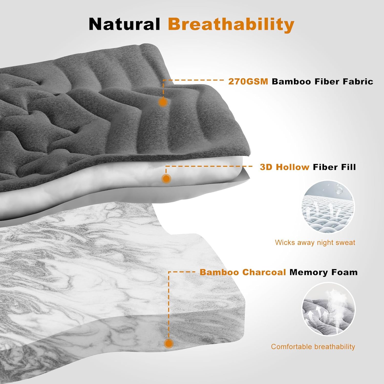 HOMRELEXA Dual Layer 4 Inch Bamboo Memory Foam Mattress Topper Queen Size, 2 Inch Thick Soft Quilted Pillow Top Cover Plus 2 Inch Charcoal Gel Memory Foam Mattress Pad for Back Pain Relief