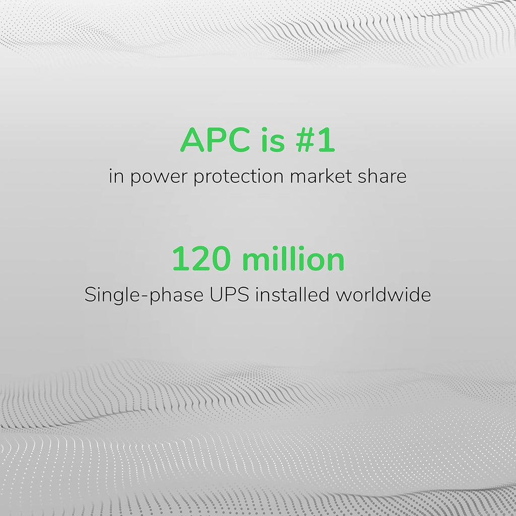 APC Back-UPS Pro 1000VA UPS, 600W Battery Backup & Surge Protector, AVR, 8 Outlets (NEMA 5-15R), LCD Display, BX1000M Uninterruptible Power Supply for Computers, Wi-Fi Routers, Home Office Electronics