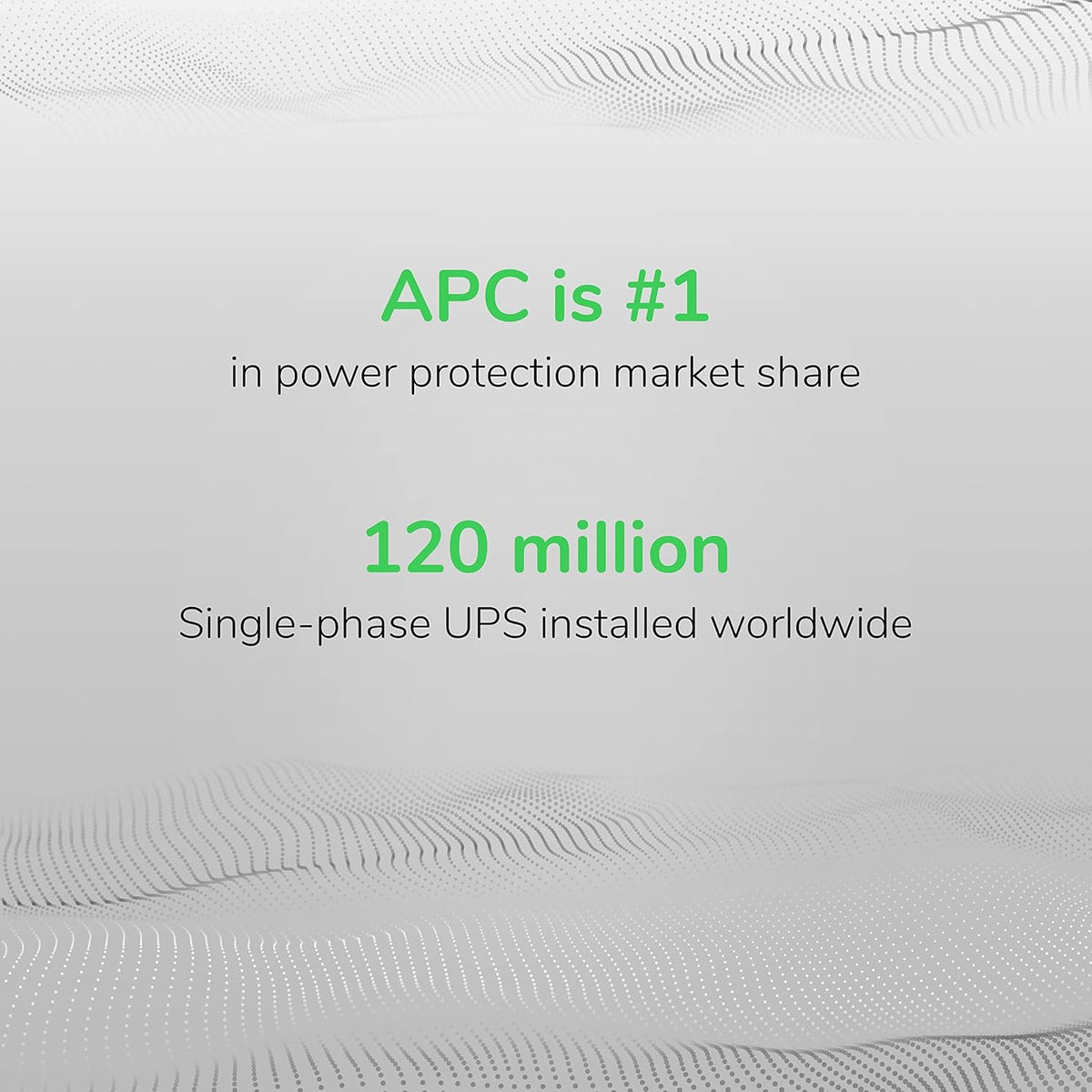 APC Back-UPS Pro 1000VA UPS, 600W Battery Backup & Surge Protector, AVR, 8 Outlets (NEMA 5-15R), LCD Display, BX1000M Uninterruptible Power Supply for Computers, Wi-Fi Routers, Home Office Electronics