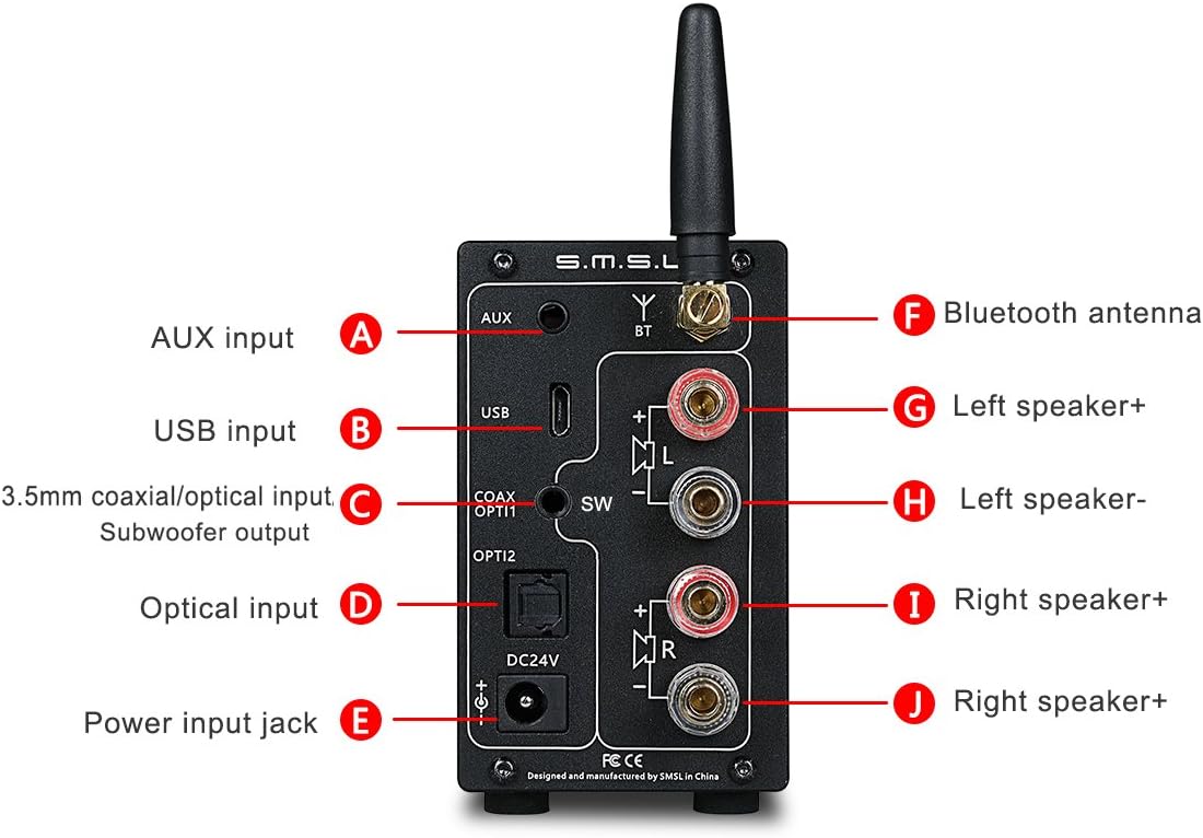 S.M.S.L AD18 Audio HiFi Stereo Amplifier with Bluetooth 4.2 Supports Apt-X,USB DSP Full Digital Power Amplifier 2.1 Small 80Wx2 Class D Amplifier with Subwoofer Output