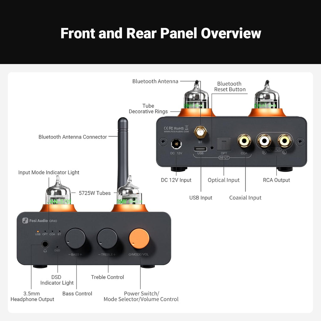 Fosi Audio GR40 Tube Preamplifier with DAC, Stereo Headphone Amplifier 3.5mm Home Audio for Active Speakers/Headphones, Digital to Analog Audio Converter Preamp with Bluetooth and USB/Opt/Coax
