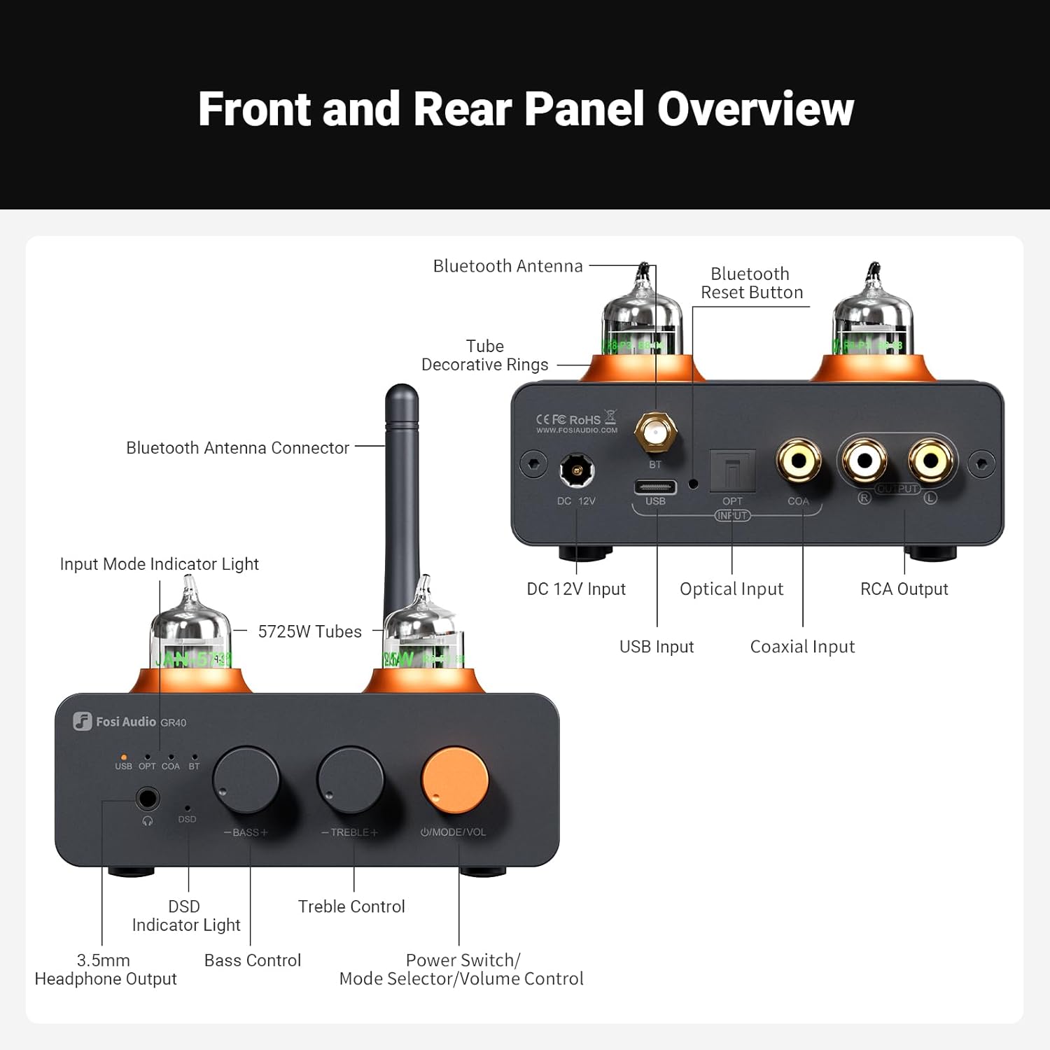 Fosi Audio GR40 Tube Preamplifier with DAC, Stereo Headphone Amplifier 3.5mm Home Audio for Active Speakers/Headphones, Digital to Analog Audio Converter Preamp with Bluetooth and USB/Opt/Coax