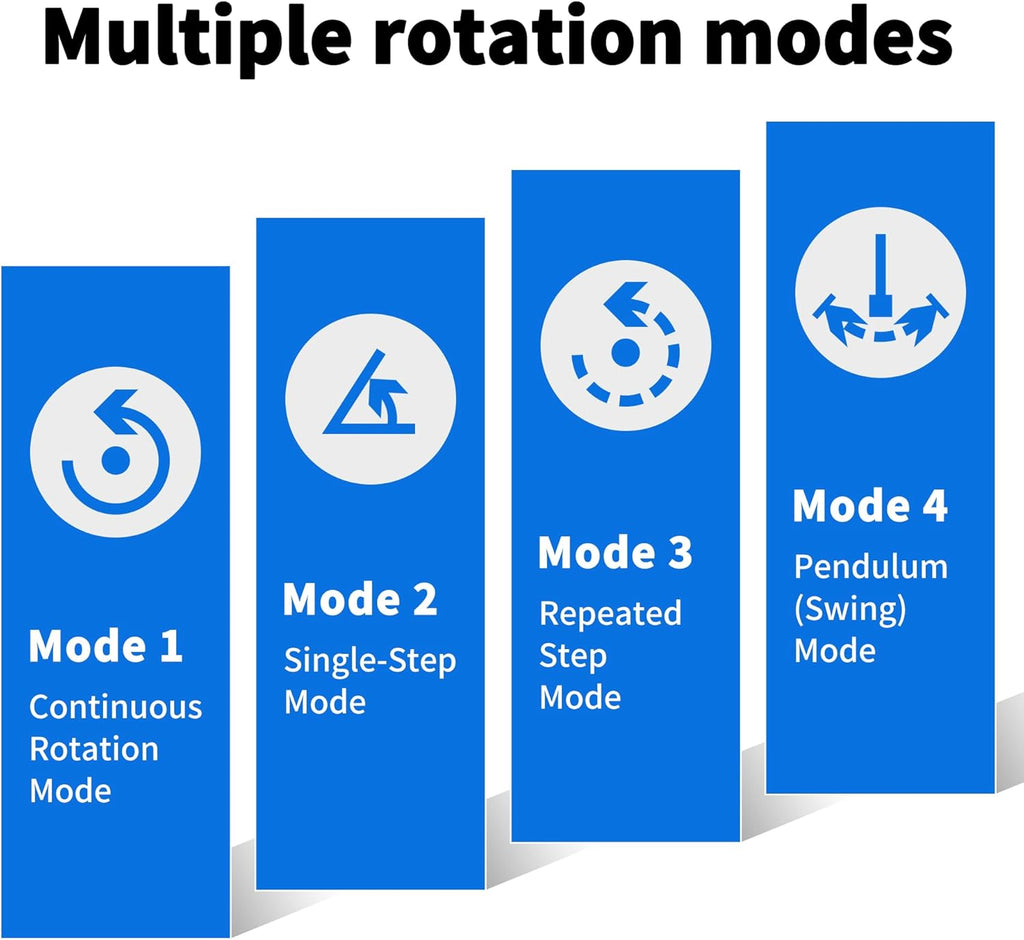 Remote-Controlled Motorized Electric Turntable,Heavy Duty Rotating Display Stand,Speed-Adjustable Rotating Platform,Multi-Mode Photography Turntable for 3D Scan,Photography(19.7in/White)