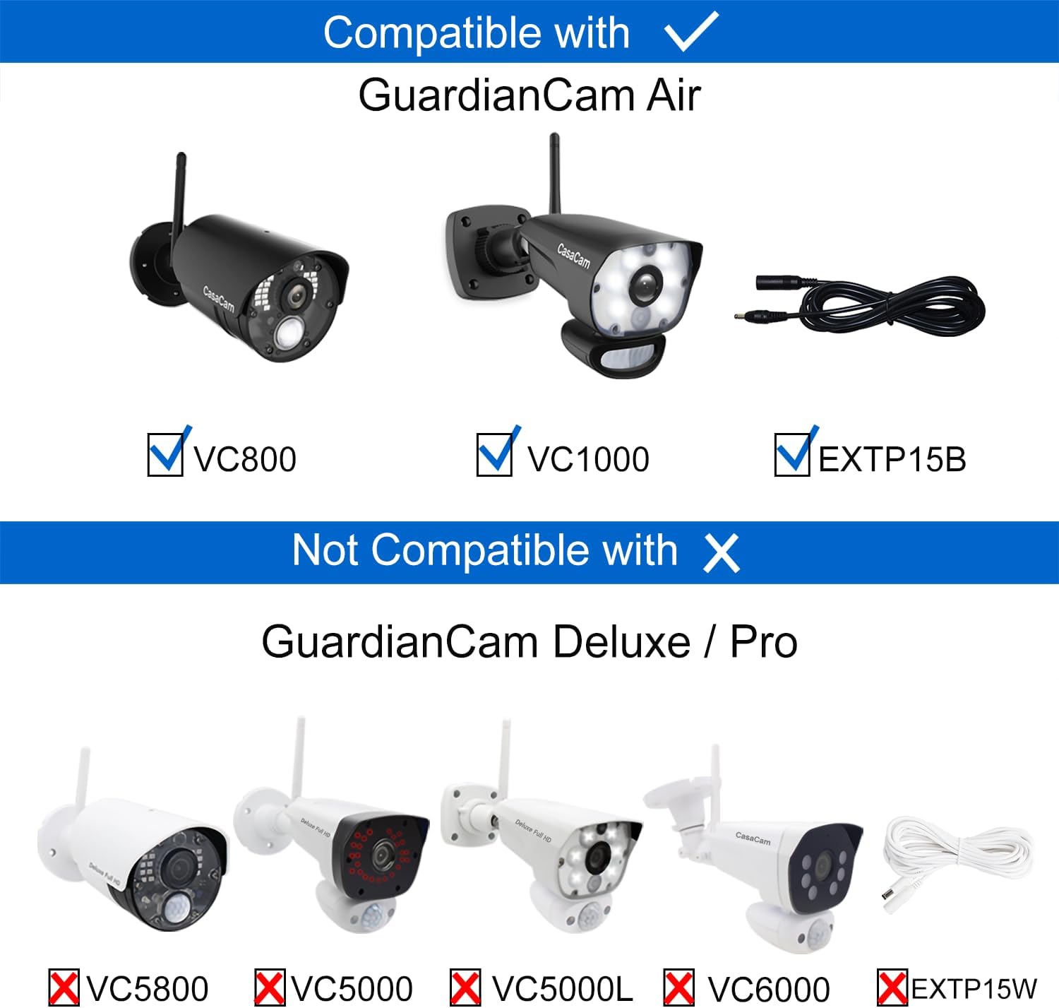 CasaCam Wireless Security Camera System | 7" Touchscreen Monitor and 2 720p Cameras | AC Powered, No Monthly Fees, Two-Way Audio, Free APP, Micro SD Card and Battery Installed, GuardianCam Air VS802