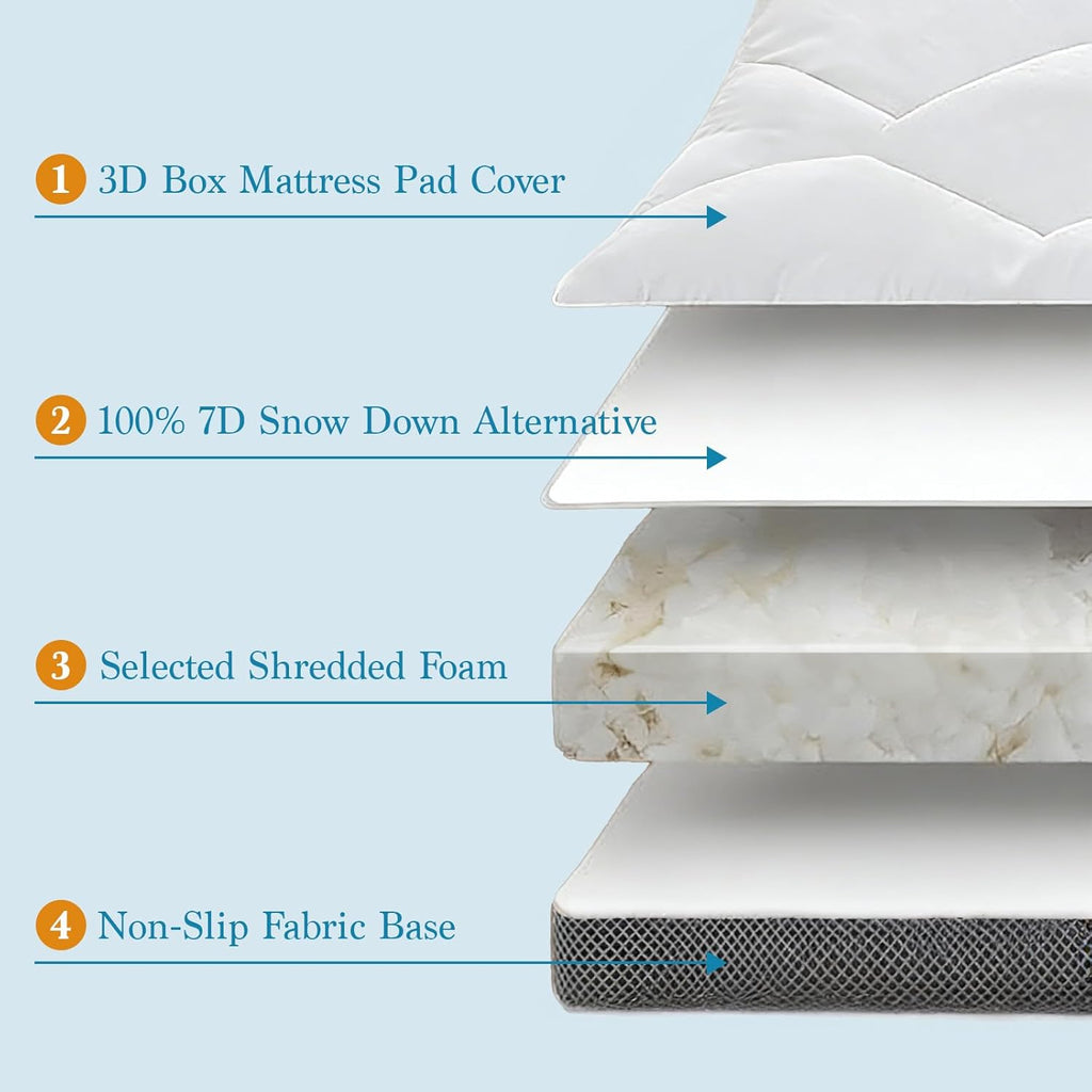 4 Inch Memory Foam Mattress Topper, Cooling Extra Thick 2000 GSM Pillow Top Mattress Pad for Back Pain Relief,Soft Breathable Mattress Cover for Fluffy Shredded Memory Foam Filled (Queen, 60"x80")