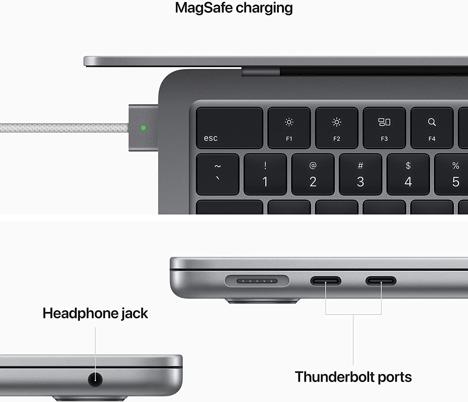 Apple 2022 MacBook Air with M2 Chip, 13-inch, 8GB RAM, 512GB SSD, Space Gray (Renewed)