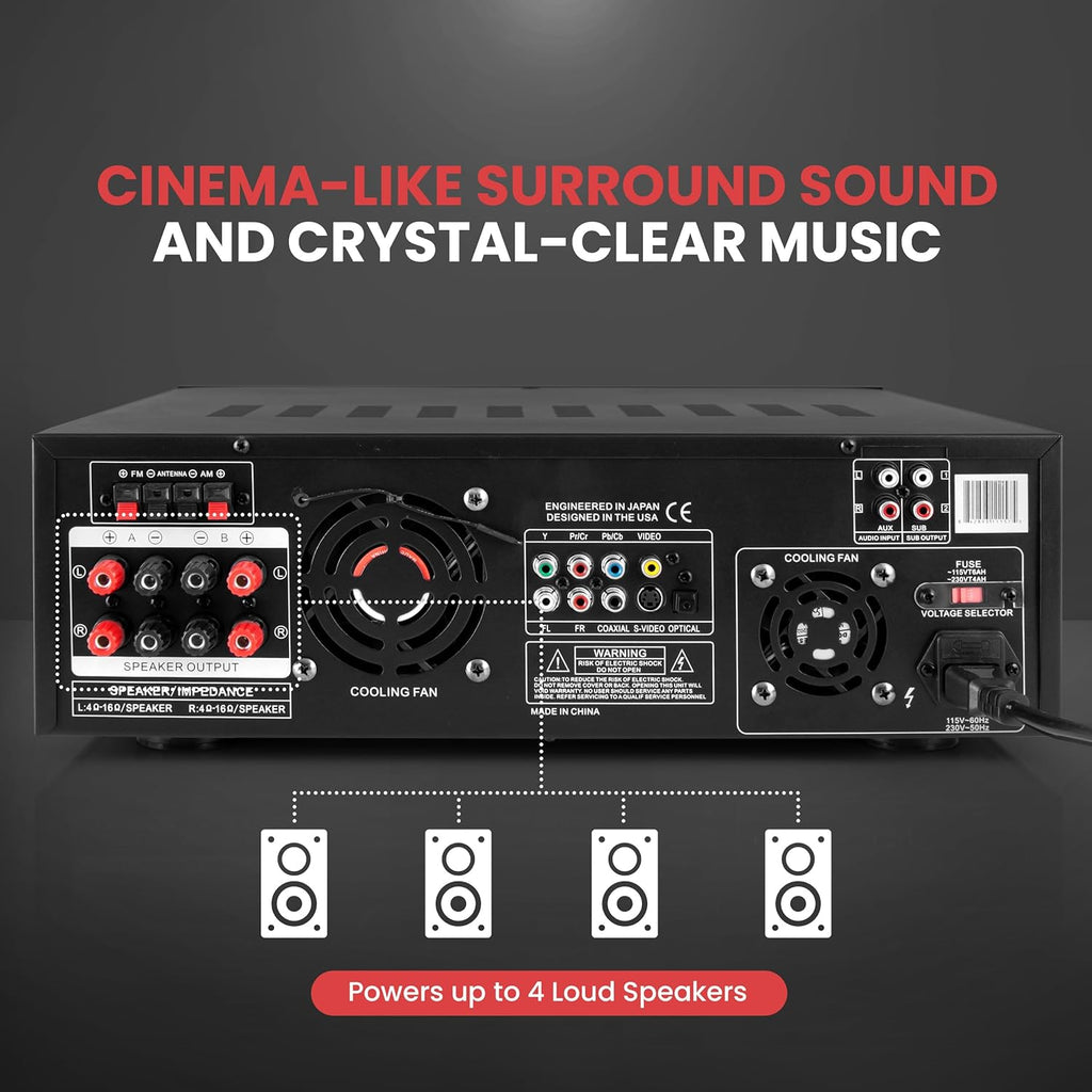 Pyle 4-Channel Wireless Bluetooth Power Amplifier - 1000W Stereo Speaker Home Audio Receiver w/FM Radio, USB, Headphone, 2 Microphone w/Echo, Front Loading CD DVD Player, LED, Rack Mount, Black