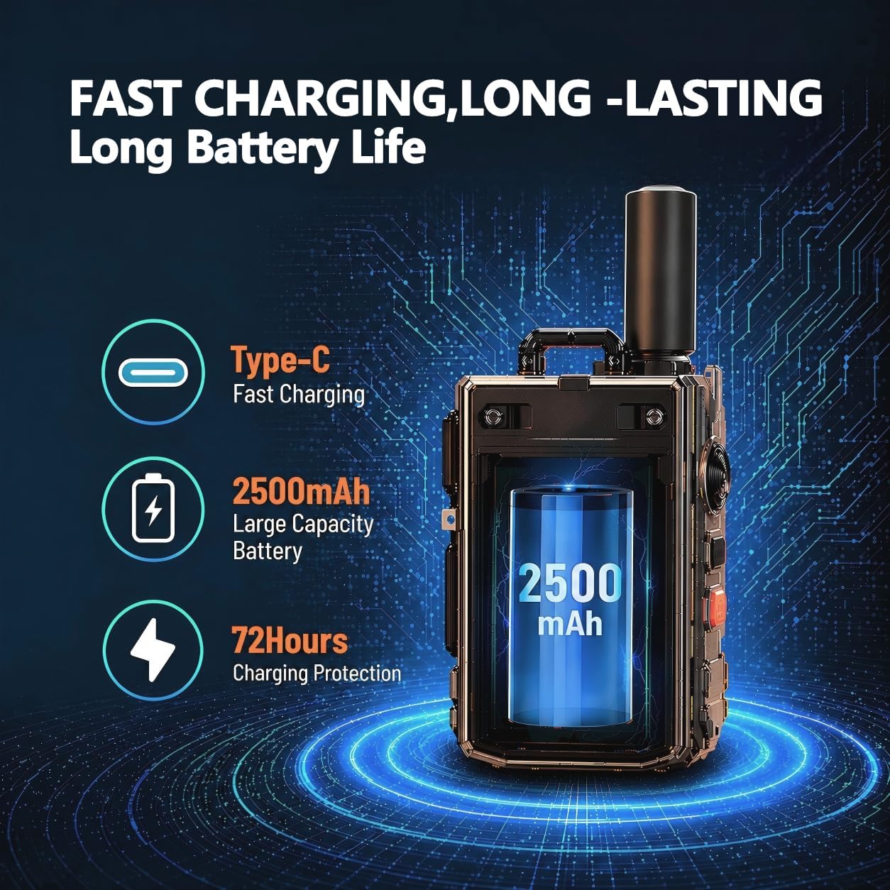 (Lifetime Free) Unlimited Range Walkie Talkies Long Range Global Rapid POC 4G Two Way Radios with Nationwide-PTT Walkie Talkies for Adults,Long Distancefor Truck Fleet,Family,Camping(2-Pack)