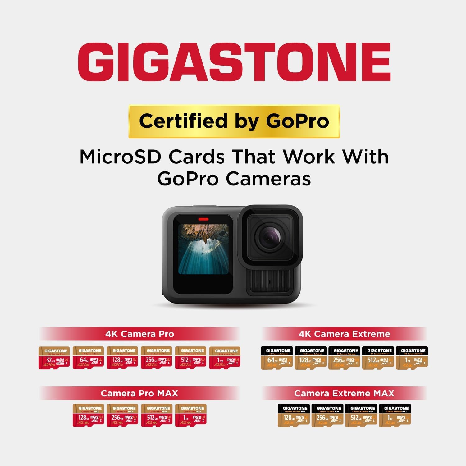 【5-Years Data Recovery】 GIGASTONE 512GB Micro SD Card, 4K Camera Pro, A2 V30 for Smartphone, Gopro, Action Cams, 4K UHD Video Recording, R/W up to 150/120 MB/s, UHS-I U3 C10 Class 10 with Adapter