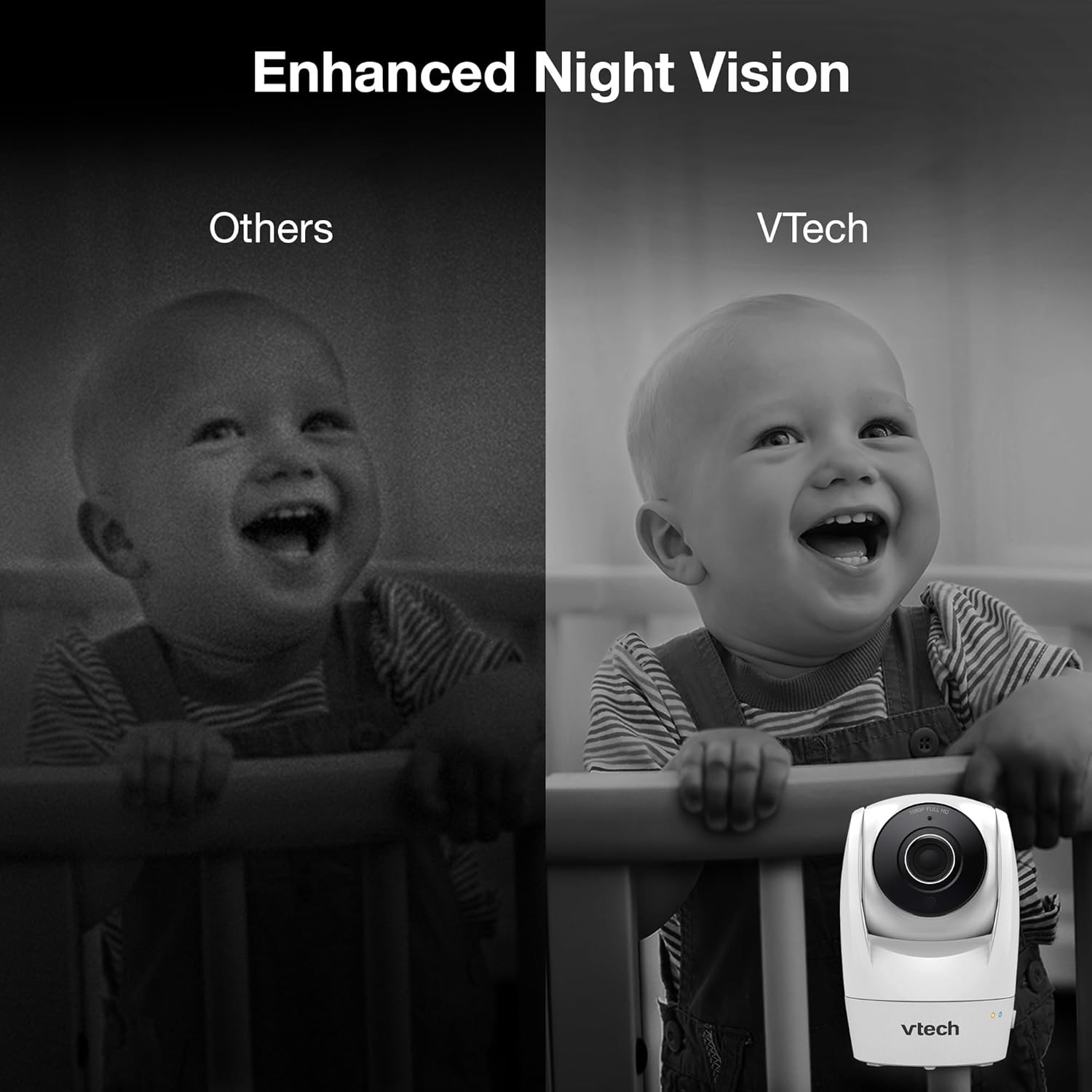 VTech WiFi Baby Monitor with Camera and Audio, 1080p Camera & 5" HD Screen – Remote Pan-Tilt-Zoom, Night Vision, Two-Way Talk, Motion Alerts, Free App | VM901