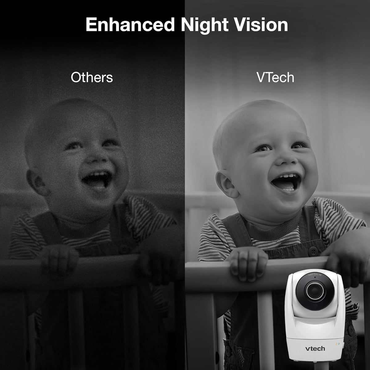 VTech WiFi Baby Monitor with Camera and Audio, 1080p Camera & 5" HD Screen – Remote Pan-Tilt-Zoom, Night Vision, Two-Way Talk, Motion Alerts, Free App | VM901