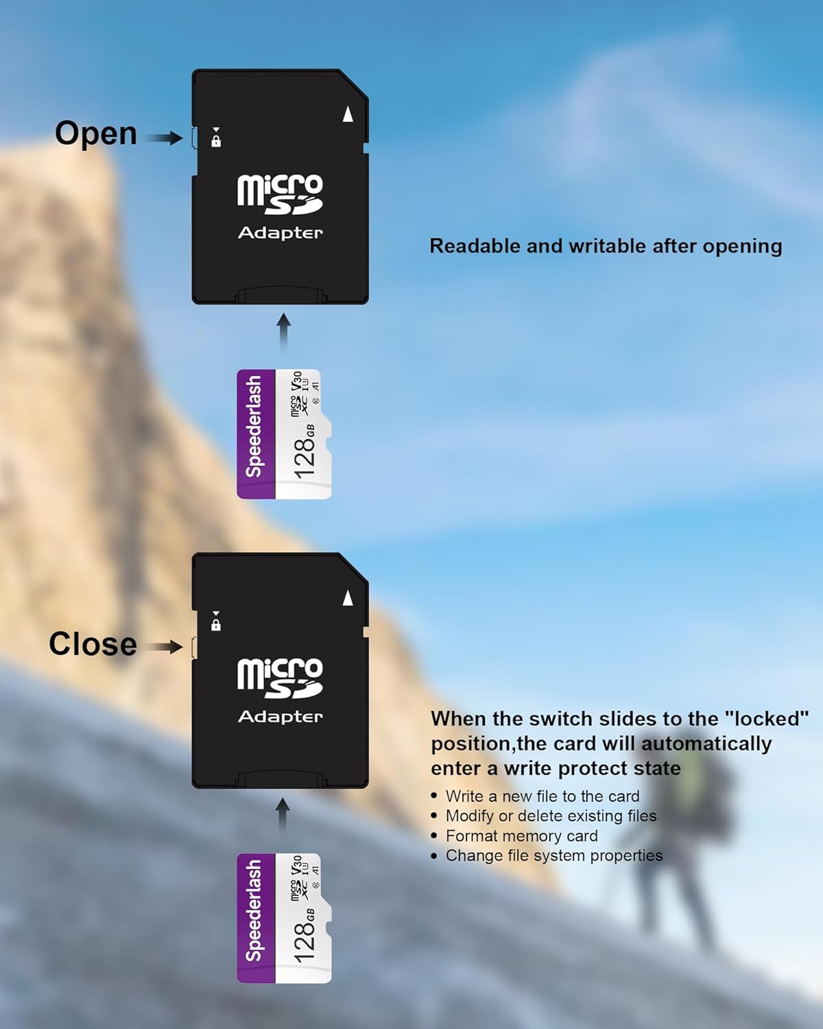 Micro SDXC Memory Card 128GB 5 Pack, Speederlash Camera Plus TF Card with Adapter, U3 V30, Up to 90MB/s Read Speed, 4K UHD&5K Video Support, U3, V30, A1 Rated, Waterproof, for Security Camera, Dashcam