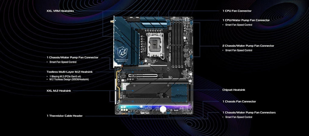 ASRock Z790 Riptide WiFi LGA1700 ATX Motherboard | Supports 14th/13th/12th Gen Intel | DDR5 8000+ (OC) | PCIe 5.0 | WiFi 7 | 8 SATA | 16+1+1 Power Phase | Killer 2.5G LAN
