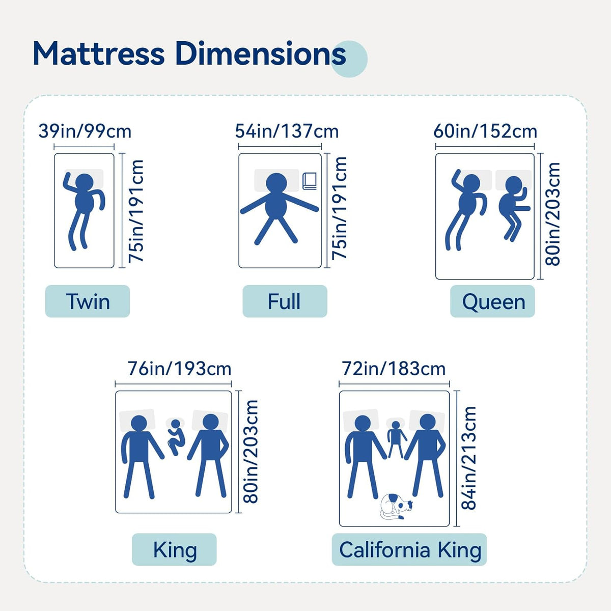 Amazon Basics Gel Memory Foam Mattress, Soft Plush Feel, Breathable Premium Knitted Fabrics, Removable Cover, Easy Set Up, 6 Inch, Full, White/Grey