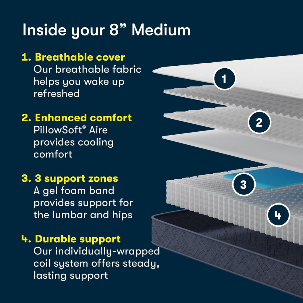 Serta Five Star Mattress Tranquility 8" Medium Twin, Breathable, Pressure Relief, with Supportive Innersprings - 100 Night Trial, CertiPUR-US Certified and 10 Year Limited Warranty