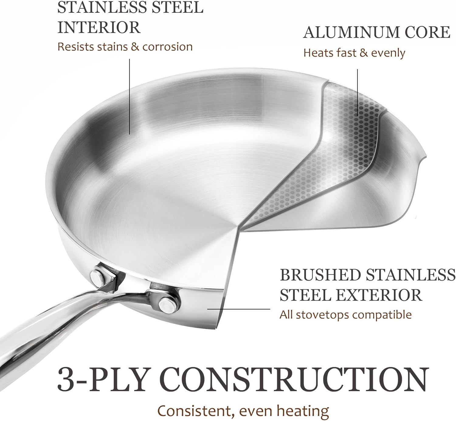 CAROTE 21pcs Tri-Ply Stainless Steel Cookware Set, Pots and Pans Set, Non Toxic Induction Kitchen Cooking Sets, Cookware Collection, Mirror Polish, Silver, Mothers Day Gifts