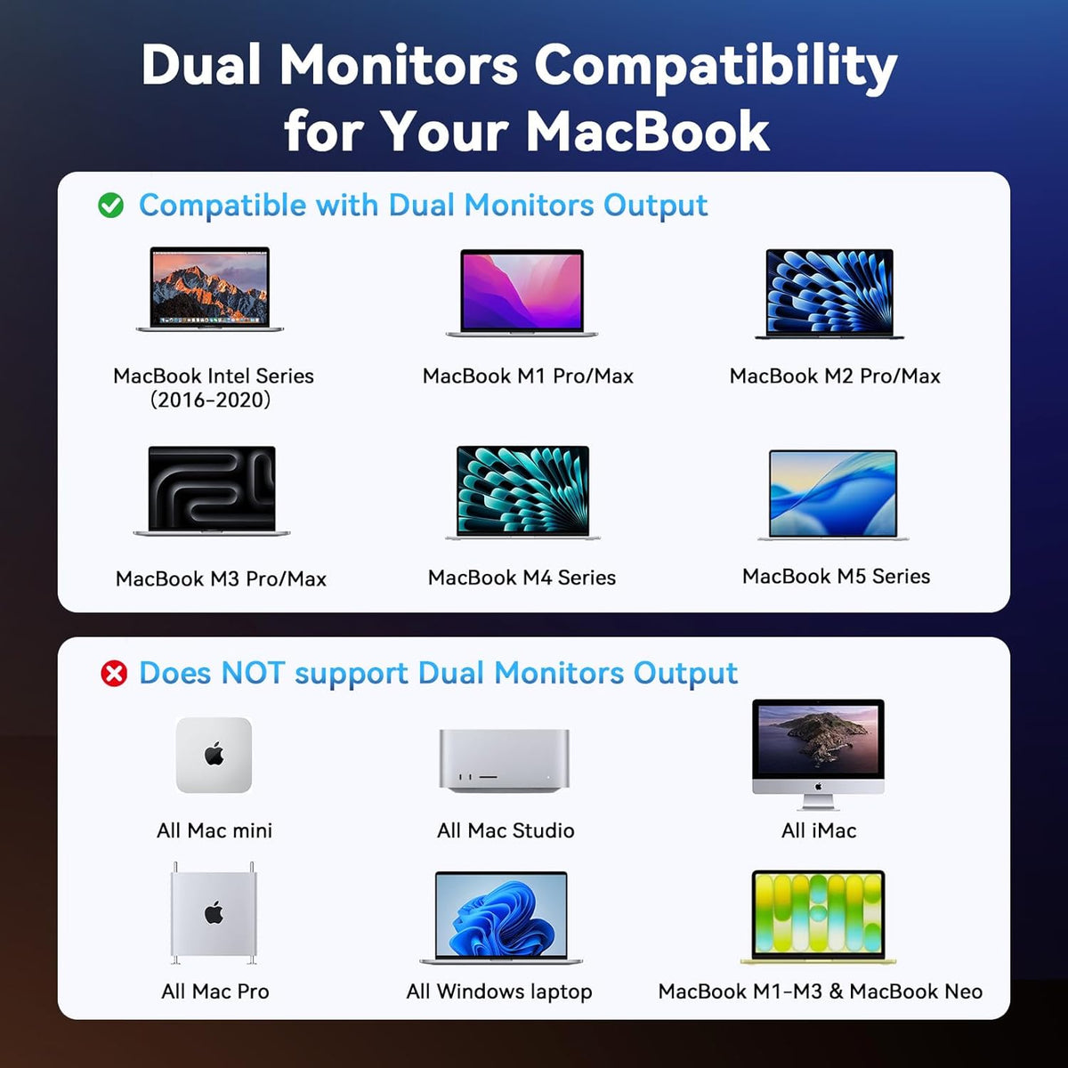 TobenONE 16-in-2 MacBook Docking Station Dual 4K@60Hz, USB C Dock with 2 HDMI/7 USB/Ethernet, for Business Users Home & Office Dual Monitor Setup