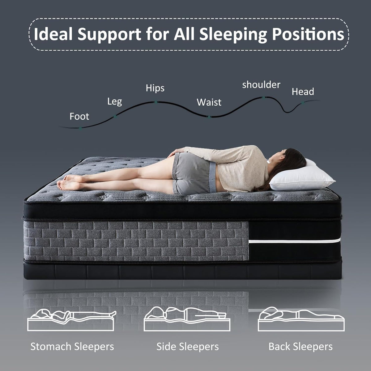 Queen Size Mattress 12 inch, Hybrid Mattress in a Box, Individually Pocket Springs, Medium Firm Feel for Pressure Relief, Breathable Comfort, CertiPUR-US Certified