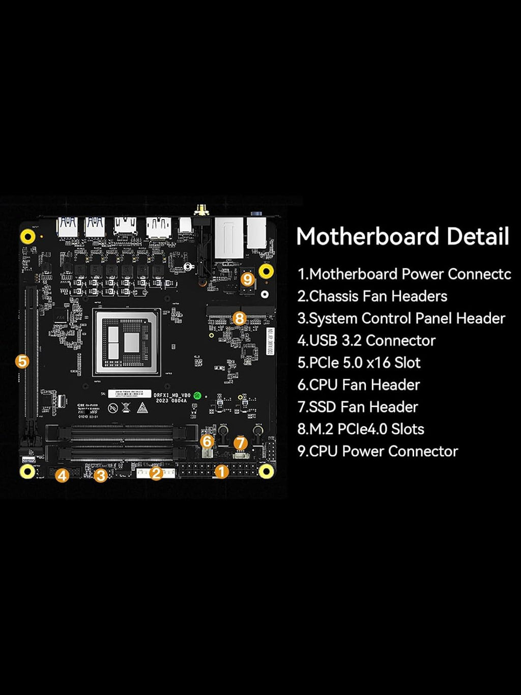 MINISFORUM Motherboard BD775i SE Mini ITX NAS Motherboard, AMD Ryzen 7 7745HX,8 C/16 T,PCIe 5.0 x16 Slot, Dual PCIe4.0 M.2 Support, DDR5,8K Triple Output(HDMI/DP/USB-C), RJ45 2.5G, USB 3.2