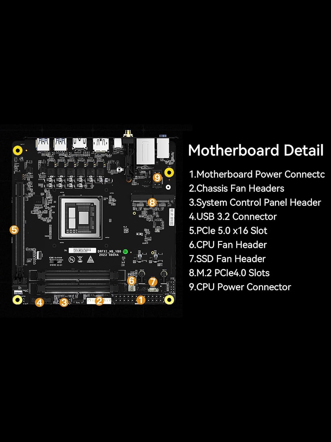 MINISFORUM Motherboard BD775i SE Mini ITX NAS Motherboard, AMD Ryzen 7 7745HX,8 C/16 T,PCIe 5.0 x16 Slot, Dual PCIe4.0 M.2 Support, DDR5,8K Triple Output(HDMI/DP/USB-C), RJ45 2.5G, USB 3.2