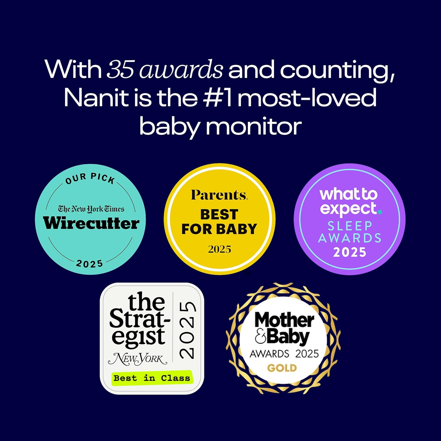 Nanit Pro Smart Baby Monitor & Flex Stand - 1080p Wi-Fi Video Camera, Sensor-Free Sleep & Breathing Motion Tracker, 2-Way Audio, Sound/Motion/Cry Notifications, Night Vision, and Breathing Band
