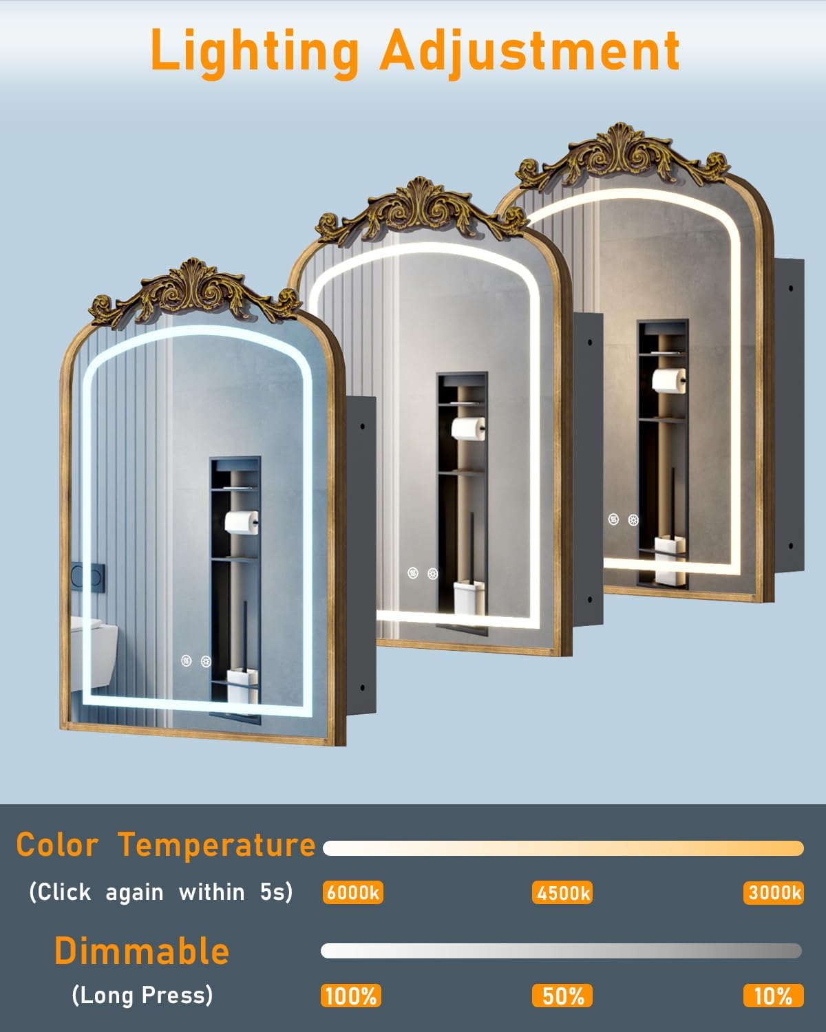 20"x30" LED Bathroom Medicine Cabinet with Mirror and Lights, Bronze Hand-Painted Baroque Bathroom Storage with Mirror, Recessed / Wall Mounted, Dimmable 3 Color Lighting Anti-fog ( with 1 Organizer)