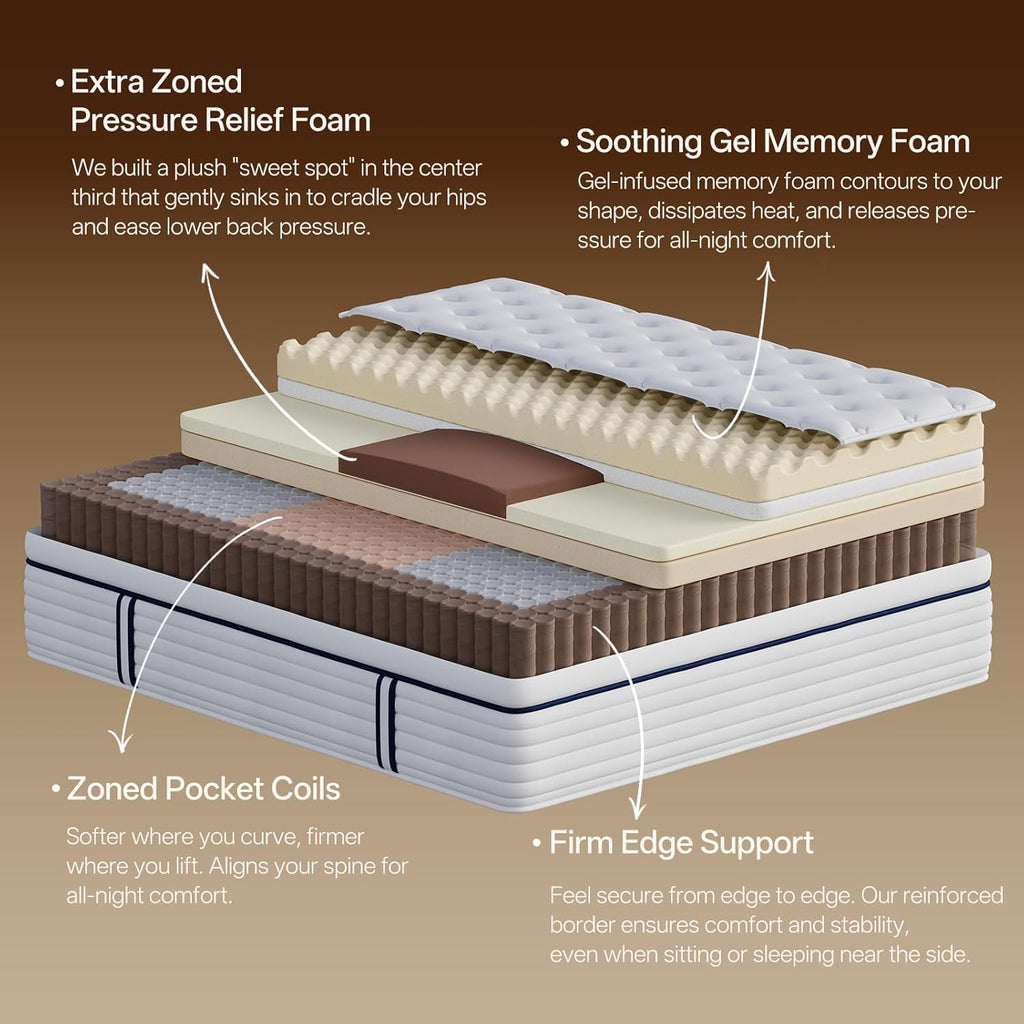 Queen Mattress 12 Inch, Medium Plush Hybrid Queen Size Mattress with Memory Foam & Individually Wrapped Pocket Coils, Pressure-Relieving Support & Motion-Reducing Design