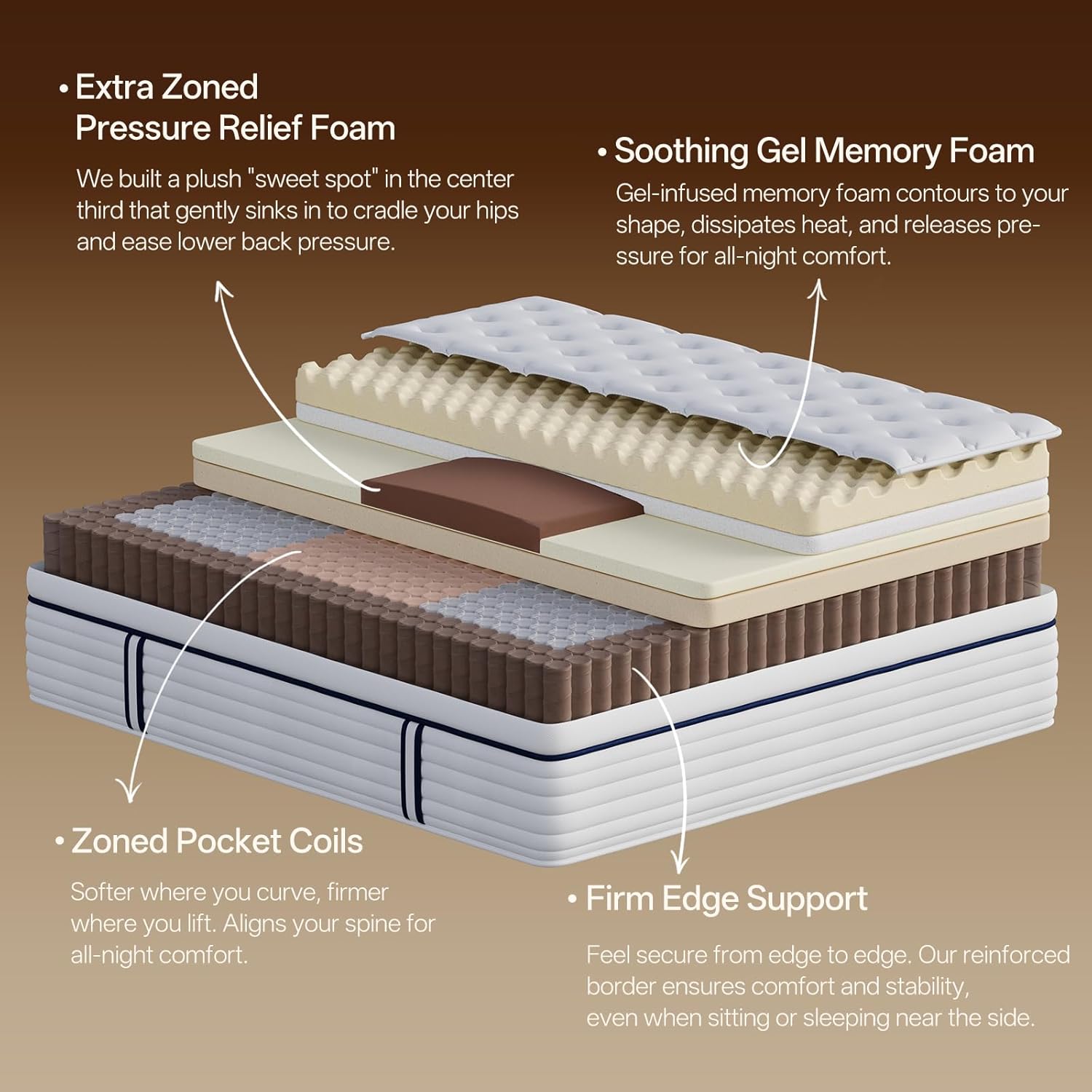 Queen Mattress 12 Inch, Medium Plush Hybrid Queen Size Mattress with Memory Foam & Individually Wrapped Pocket Coils, Pressure-Relieving Support & Motion-Reducing Design