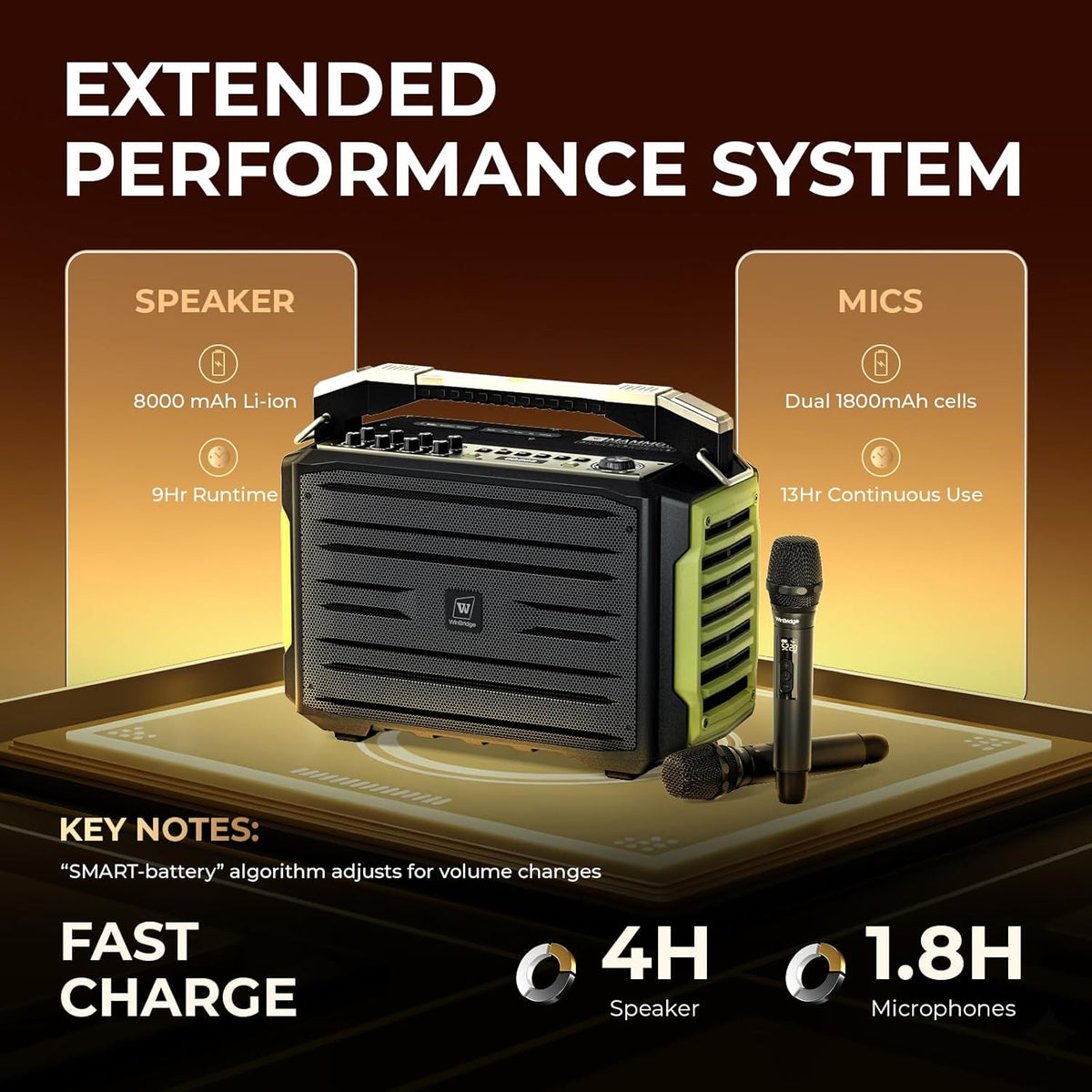 WinBridge 200W Portable PA System with 2 Wireless Mics, IPX4 Waterproof Bluetooth Speaker, Rechargeable All-in-One Karaoke Machine for Outdoor Parties, Weddings, School Events and Public Speaking