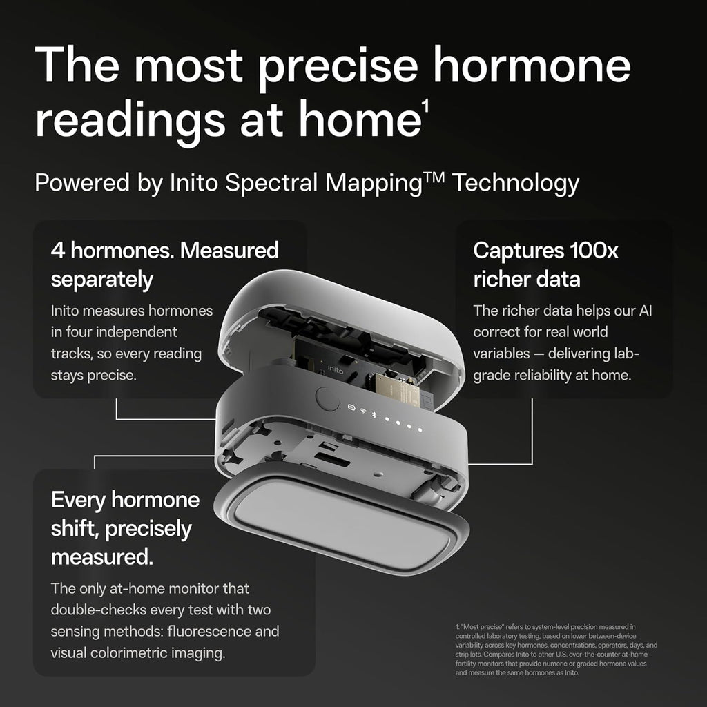 Inito Fertility Monitor & Hormone Tracker for Women | Track and Confirm Ovulation | Measures Estrogen, LH, PdG, FSH | Includes 15 Strips + Free app (Compatible with All iPhones)