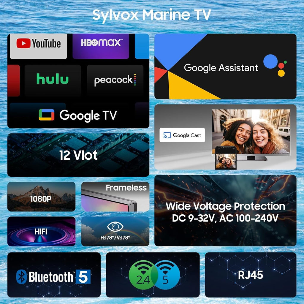 SYLVOX 12 Volt TV, 40" Smart Television 1080P with Google OS Support Voice Remote Screencast ATSC NTSC WiFi Bluetooth HDMI USB, AC/DC Powered, 12V TV for RV Camper Boat Coastal Home (Marine Series)